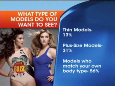 Big Models & Self-Esteem - Daily Buzz - Jada Collins