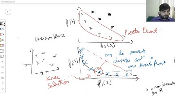H25 P1 Multi-Objective Evolutionary Algorithms: Pareto Front and Metrics