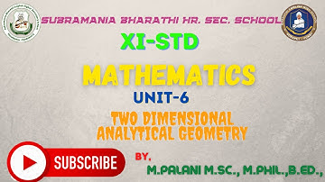 XI - STD MATHEMATICS CHAPTER - 6 TWO DIMENSIONAL ANALYTICAL GEOMETRY EXAMPLE 6.3
