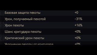 Урон или Атака? Clash of Kings 💪😀☝️ В чем отличие? Какую новую рубрику вы хотите видеть на канале?