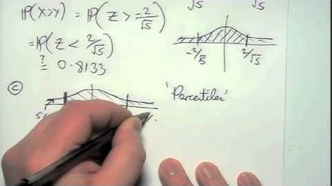 Example use of visualizer in lecture capture