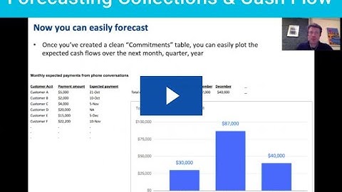 Forecasting Collections & Cash Flow