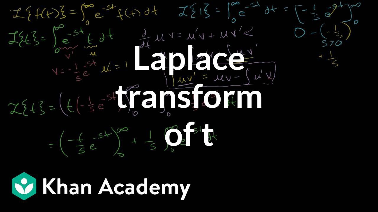 Laplace Transform Of T L T Video Khan Academy