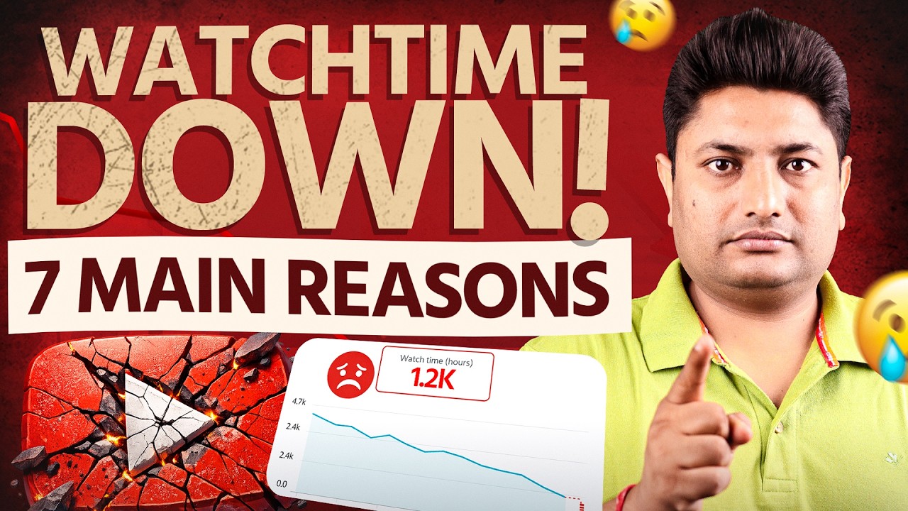 Why Your YouTube Watch Time is Going Down? 7 Hidden Reasons Explained ...