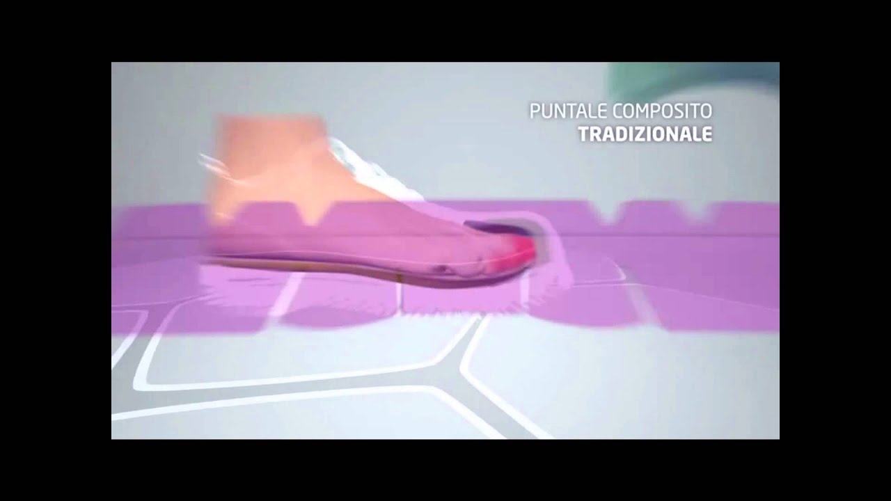 Base scarpe Clearance