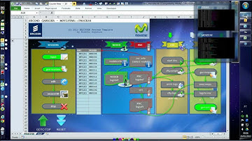 KO::Powerful MOP for RICC MOVISTAR Project