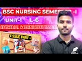 Epithelial and connective Tissues ||Anatomy and Physiology L-6 || BSC nursing, Gnm