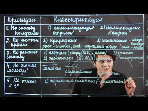 Высокомолекулярные соединения. 1 часть. 11 класс.