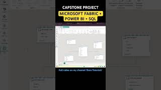 Fabric Power Bi Sql Project Warehouse Lakehouse Data Analysis Capstone Project