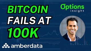 Crypto Insights: Bitcoin Rejected Off $100k