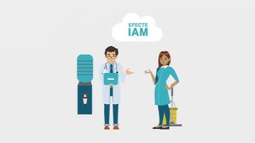 Efecte – IAM teaser video