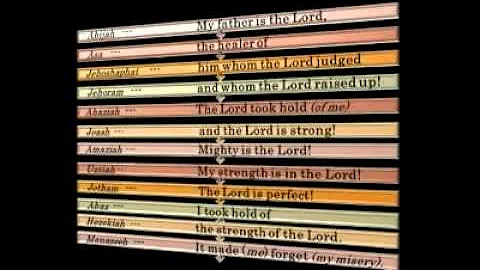 Secret Prophecy Found! (Bible Luke 3:23-38, 1 Chr 1 (10 first names, Adam - Noah))