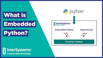 What is Embedded Python?