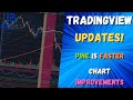 Pine Script and Chart Improvements on the Latest TradingView Updates!