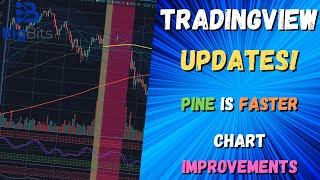 Celebrity Pine Script and Chart Improvements on the Latest TradingView Updates! Wealth