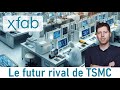 Faut  il investir dans xfab  bourse pea