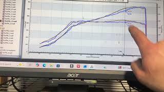 K20c1 smaller cam more compression vs bigger cam on less compression. Both higher than stock 9.8-1
