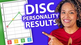Reading Your DISC Personality Results