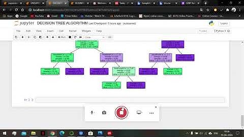 THE SPARK FOUNDATION ! DECISION TREE ALGORITHM!