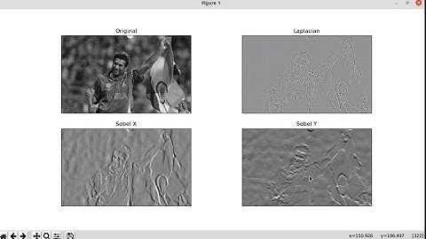 Python with Laplace  filter