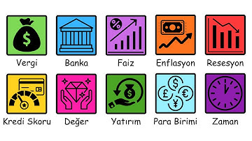 14 dakikada TÜM finansal sistemi anlatıyorum