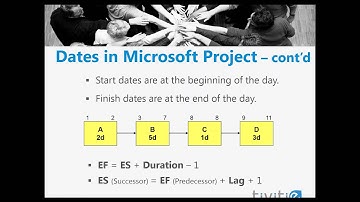 Understanding Critical Path Methodology in Microsoft Project