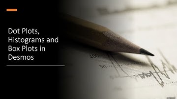Dot Plots, Histograms and Box Plots in Desmos