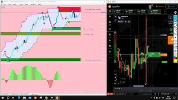 Free MT5 binary option TF 1 นาที หมดเวลา 1 ถึง 5 แท่งเทียน EP. 9