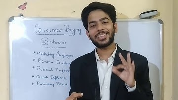 Consumer Buying Behavior | Factors Affecting Consumer Buying Behavior |  For BBA/MBA/B.Com/M.Com