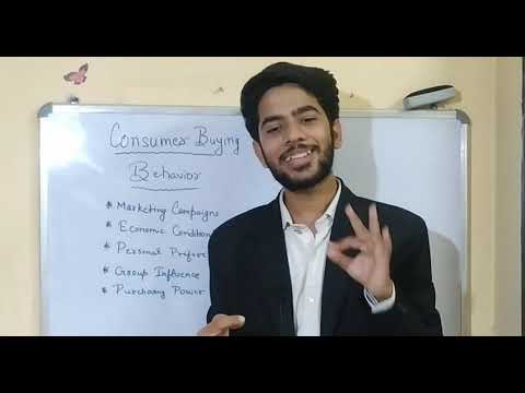 Consumer Buying Behavior | Factors Affecting Consumer Buying Behavior |  For BBA/MBA/B.Com/M.Com