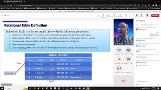 Базы данных. Лекция №2. Реляционная модель данных. SQL.