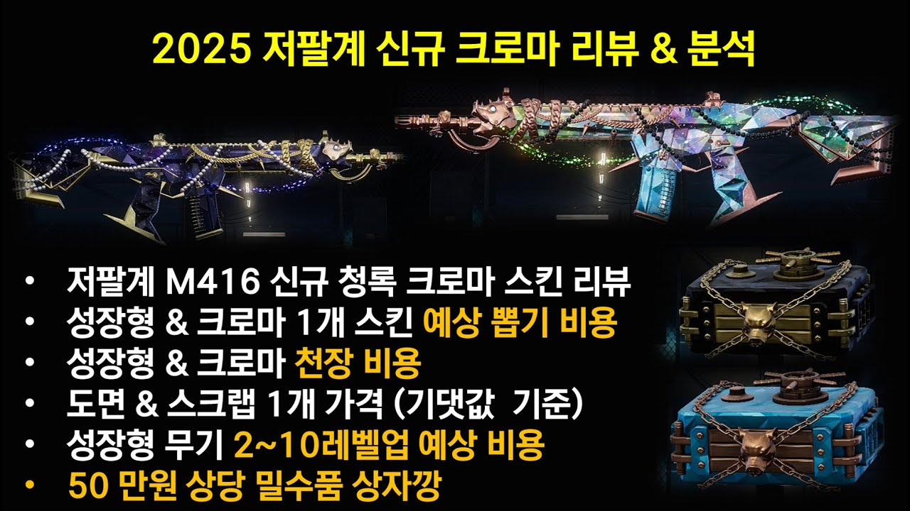 [상점 리뷰] 배그 저팔계 M4 스킨 리뷰  & 기댓값 정보