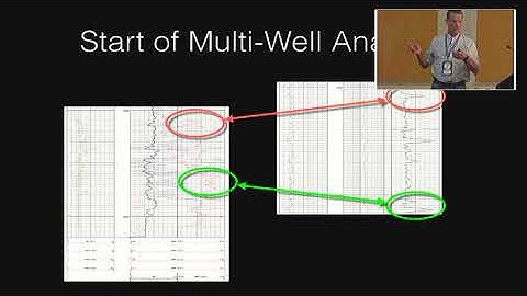 PYCON UK 2017: Blame and the Fallacy of Root Cause Analysis
