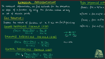 13. Numerical Differentiation - Introduction