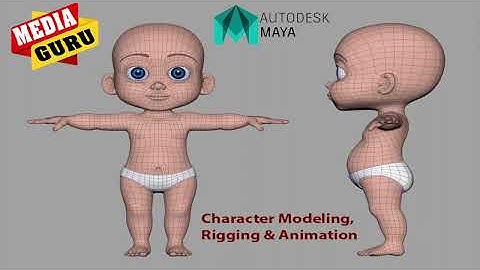 Maya Character Modeling Master Classes | Class 6