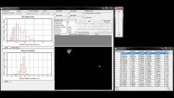 ABLE / Canty - Particle Sizing