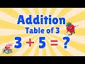 Addition Table of 3 | Learn to Add for Kids | Learn 3 + 1 to 3 + 10 | Kindergarten & Preschool