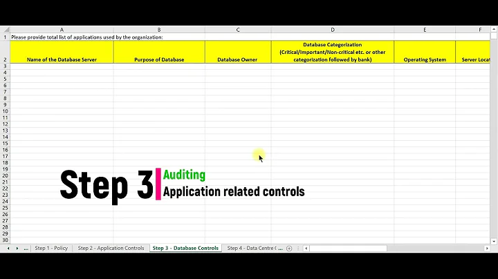 Lecture 5 - Step 3 -  Auditing controls related to Database.