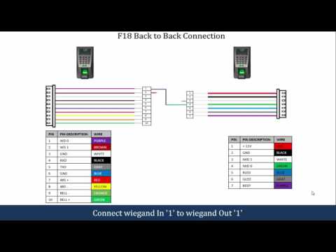 f18-connection-diagram