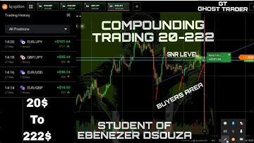 Compounding trading 20$ to 222$ / Candlestick psychology / binary options / iq option
