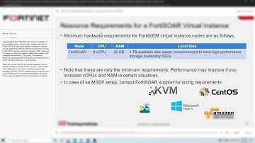 NSE 6 FortiSOAR Administrator 7.0 (01. Introduction to FortiSOAR)