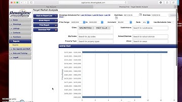 ShowingTime Report Tutorial