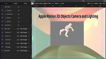 Apple Motion 3D Objects Brushes Camera and Lighting.