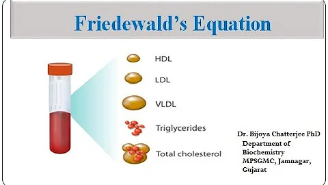 Friedewalds Equation