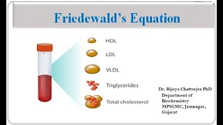Friedewald’s Equation