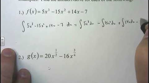 30. MATH 1241 M4.7 Anti Derivatives - Before Class Video