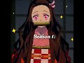 | Nezuko Kamado glow up edit | SS3 |#anime #edit #animeedit #nezuko #kny #demonslayer #viral #waifu