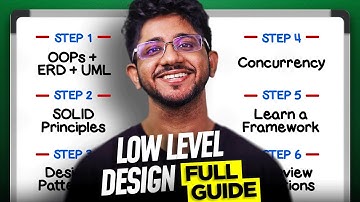 Master Low Level System Design (LLD) In 6 STEPS | LLD Roadmap for Placements & Interviews
