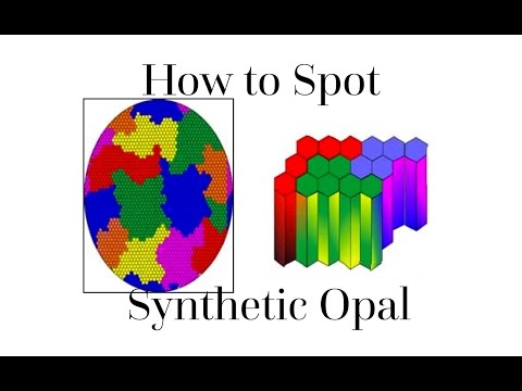 How to spot