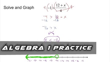 Algebra 1 Practice - Solve and Graph a Multi-Step Inequality (Example 1)